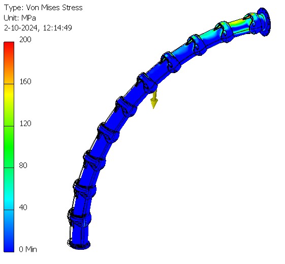 Simulation - Vos prodect